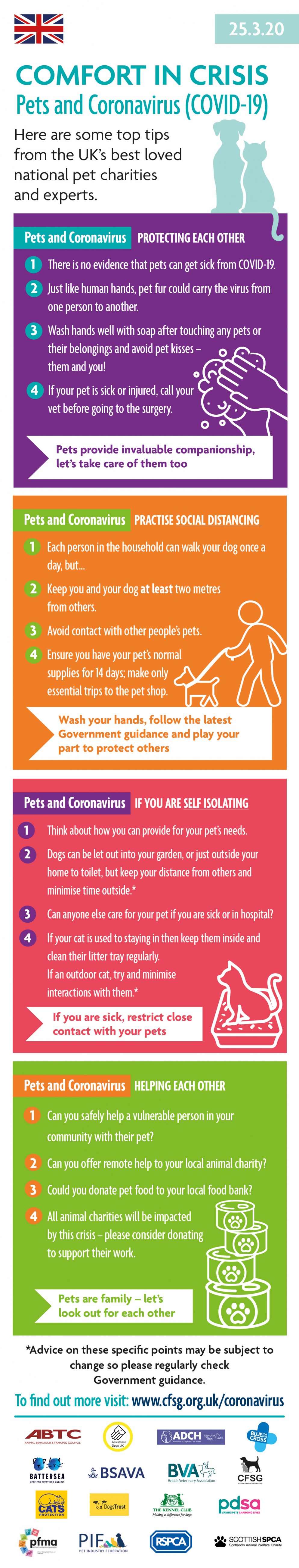 Comfort in Crisis: Pets and Coronavirus infographic