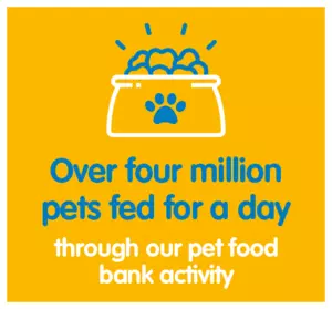 A yellow infographic with an icon of a pet food bowl and text. The text reads "Over four million pets fed for a day through our pet food bank activity".